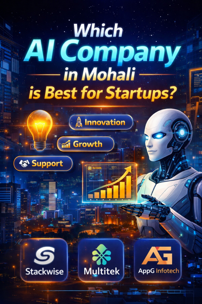 Founder reviewing AI-powered growth dashboard with AI Company Mohali