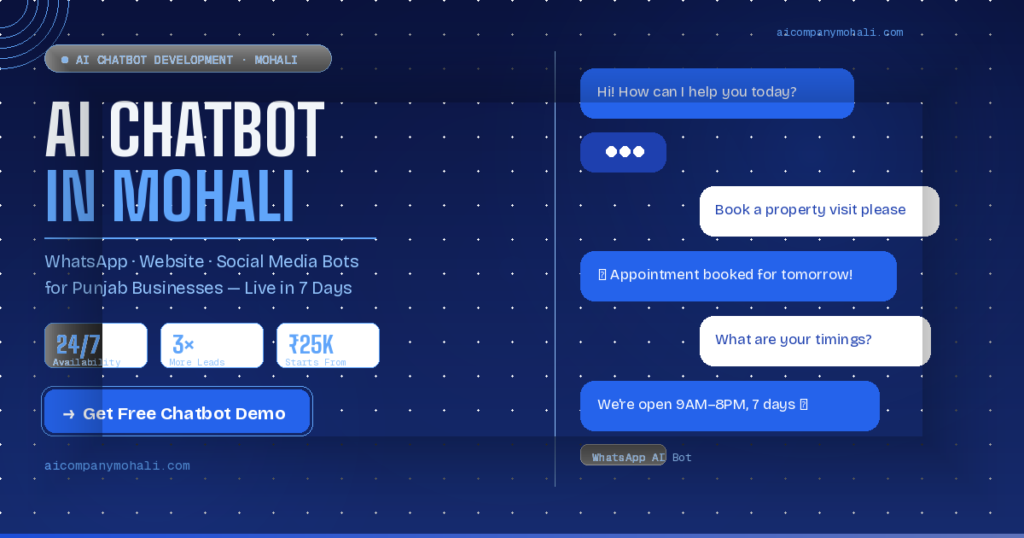 AI chatbot development in Mohali for WhatsApp, website, and social media automation by AI Company Mohali