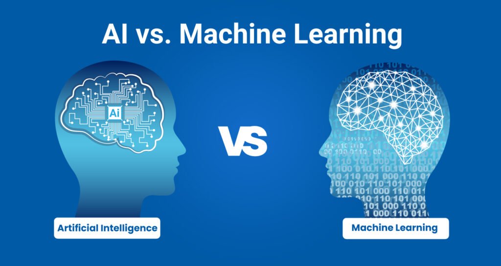 Machine Learning vs AI difference for business explained