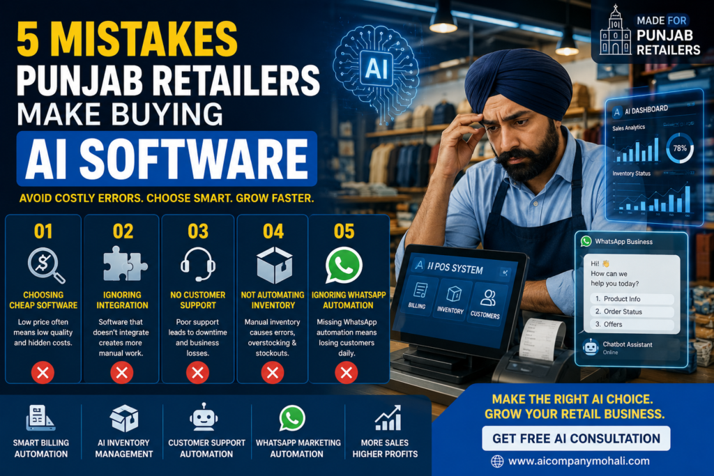 Punjab retailer using AI software for smart retail automation