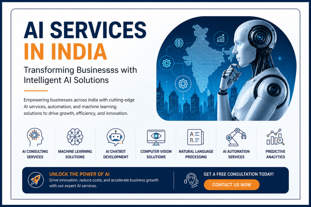 AI Services in India infographic featuring artificial intelligence solutions, machine learning, AI automation, chatbot development, computer vision, and business transformation technologies.