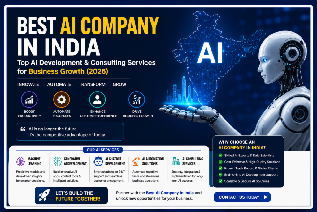 Best AI Company In India promotional banner featuring a futuristic AI robot, digital India map, machine learning, generative AI, chatbot development, AI automation solutions, and AI consulting services for business growth in 2026.