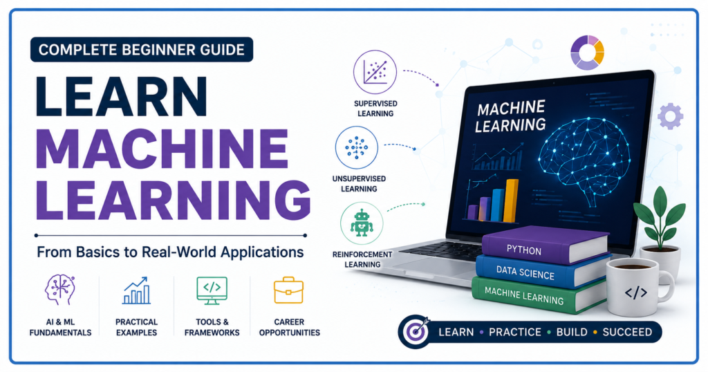 Learn Machine Learning complete beginner guide banner featuring AI concepts, machine learning roadmap, Python, data science tools, and career opportunities.